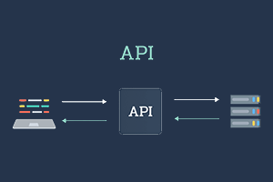 ExpressJS 5 minutes to build API interface